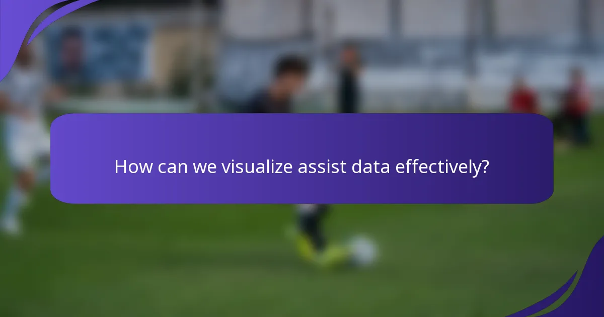 How can we visualize assist data effectively?