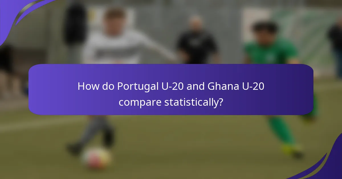 How do Portugal U-20 and Ghana U-20 compare statistically?