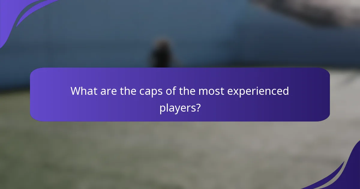 What are the caps of the most experienced players?