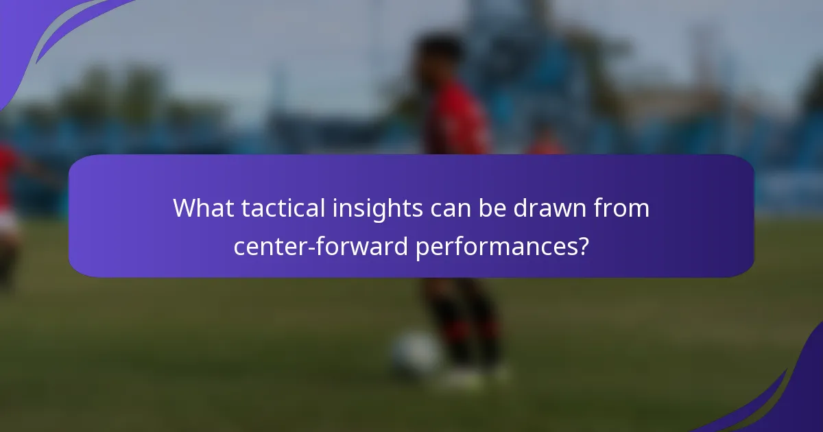 What tactical insights can be drawn from center-forward performances?